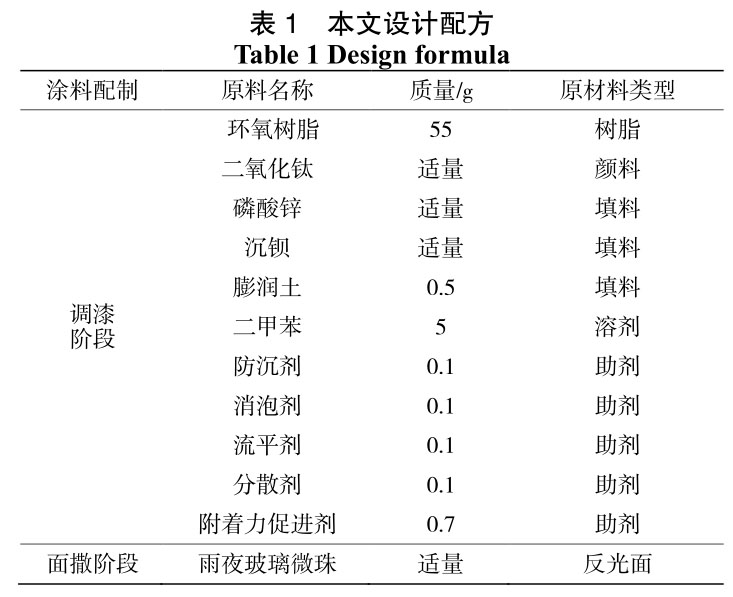 合用于海洋钢结构深水区使用的一种反光防腐涂层的制备与表征
