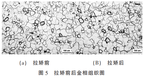 TA1冷轧钛箔材拉矫工艺钻研