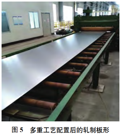 六辊冷轧机冷轧钛带板形缺点克制与工艺窗口精准界定：：系统解析道次加工率、辊系共同、张力参数、工艺光滑及轧辊倾斜对板形的影响机制，协同解除各类板形缺点，为钛带规；；；霾峁┕ひ掌揪