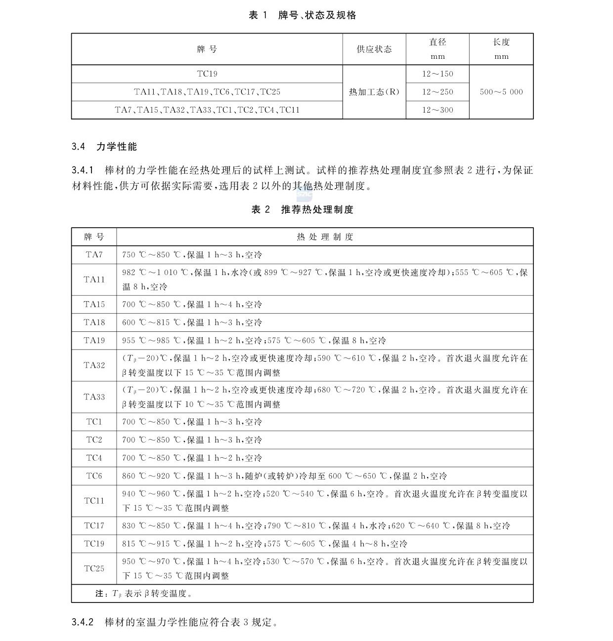 航空航天用高温钛合金棒材国度尺度GB/T 38917-2020