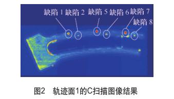 轨迹面1的C扫描图像了局
