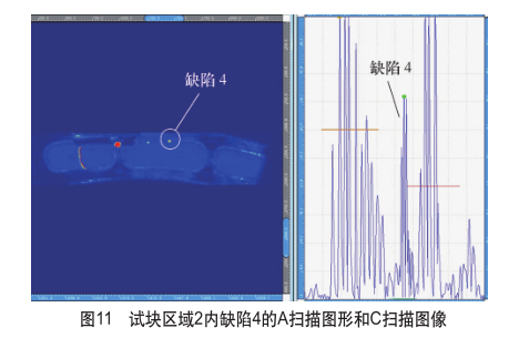 试块区域2内缺点4的A扫描图形和C扫描图像