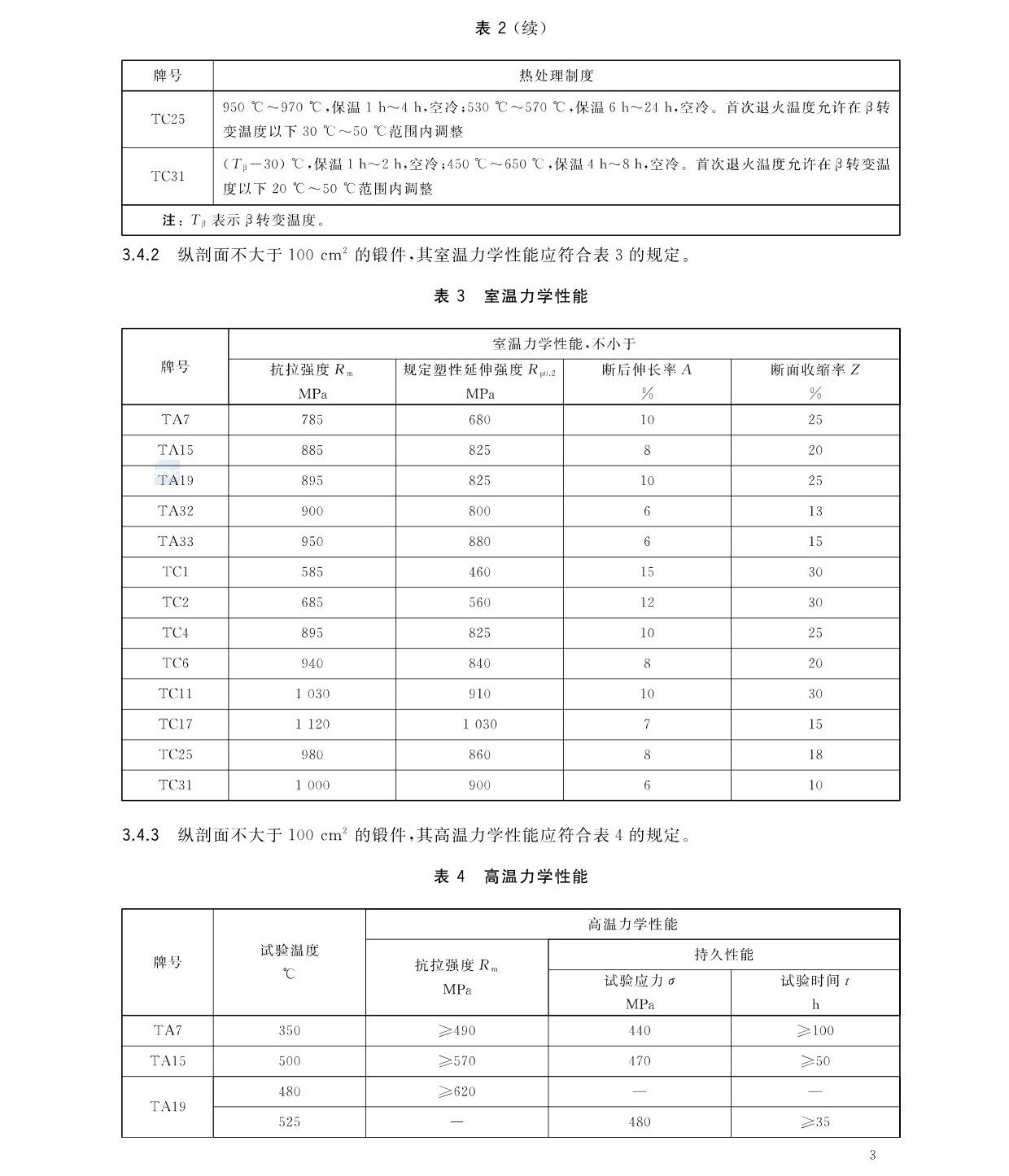 航空航天用高温钛合金锻件GB/T 38915-2020 国度尺度